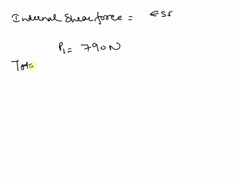 consider-the-compound-beam-shown-suppose-p1790n-p21200n-w440-nm-and-point-e-is-just-to-the-left-of-the-790n-force-find-internal-moment-shear-force-and-normal-force-att-points-e-and-f-conside-87384