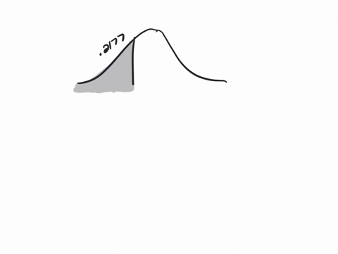 find-the-indicated-z-score-the-graph-depicts-the-standard-normal-distribution-with-mean-0-and-standard-deviation-1-4