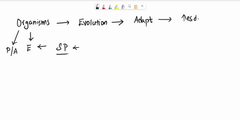 when-a-population-evolves-rapidly-after-the-introduction-of-a-new-selective-pressure-eg-a-pesticide-the-alleles-involved-eg-for-pesticide-resistance-most-typically-a-result-from-genetic-drif-85494
