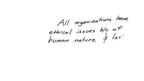 which-of-the-form-of-business-organization-is-less-prone-to-commit-unethical-behavior-86214
