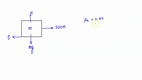 find-the-acceleration-of-the-crate-if-the-applied-force-is-330-n-and-the-coefficient-5-in-problem-4-oi-kinetic-friction-is-045-show-your-work-below-50992