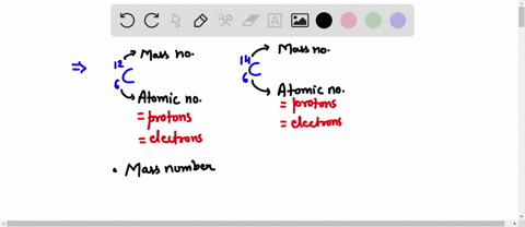 12-one-difference-between-carbon-12-c-6-14-and-carbon-14-c-is-that-carbon-14-has-6-select-one-a_-two-more-electrons-than-carbon-12-b-two-more-protons-than-carbon-12-ctwo-more-electrons-and-t-85022