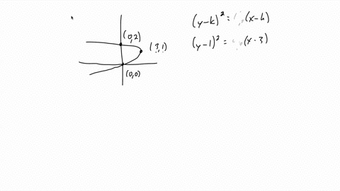 write-an-equation-for-the-parabola-graphed-below-square-2