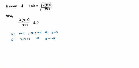 state-the-domain-of-f-xx-in-interval-notation-x3-05373