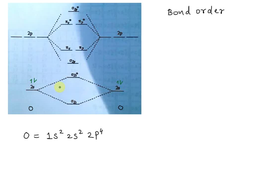 Solved 39 Acetylene Has The Chemical Formula C2h2 What Are The Hybrid Orbitals Of The Carbon 8106