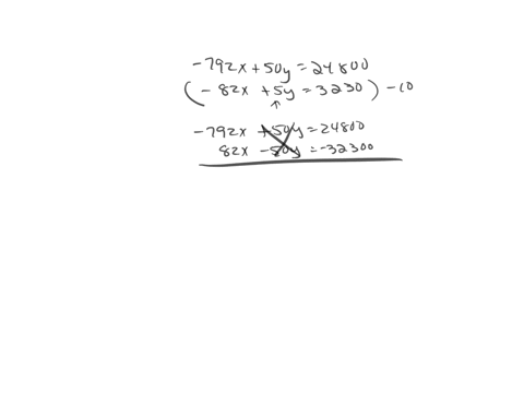 on-the-basis-data-from-the-years-2000-through-2015-seasonally-adjusted-median-weekly-earnings-veul-men-and-women-given-area-lam-de-approximated-by-the-folloiing-equations-where-x-corresponds-87162