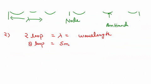 a-standing-transverse-wave-is-formed-in-a-string-that-is-50-m-long-both-ends-of-the-string-are-fixed-eight-loops-are-present-in-the-standing-wave-answer-the-following-questions-about-the-wav-74885