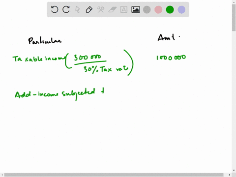 a-closely-held-corporation-deemed-committed-unreasonably-accumulating-its-income-shows-the-following-data-paid-up-capital-p-10000000-accumulated-earnings-unrestricted-8000000-accumulated-ear-20323