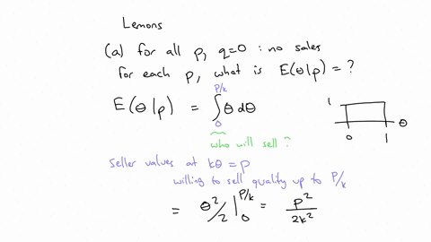 323-am-fri-apr-12-97-501hwk5_25ee143f7da1df5c11ac512f223c2340-done-3-consider-the-lemons-market-model-in-class-with-a-continuum-of-quality-levels-the-quality-of-a-used-car-theta-is-uniformly-distribut