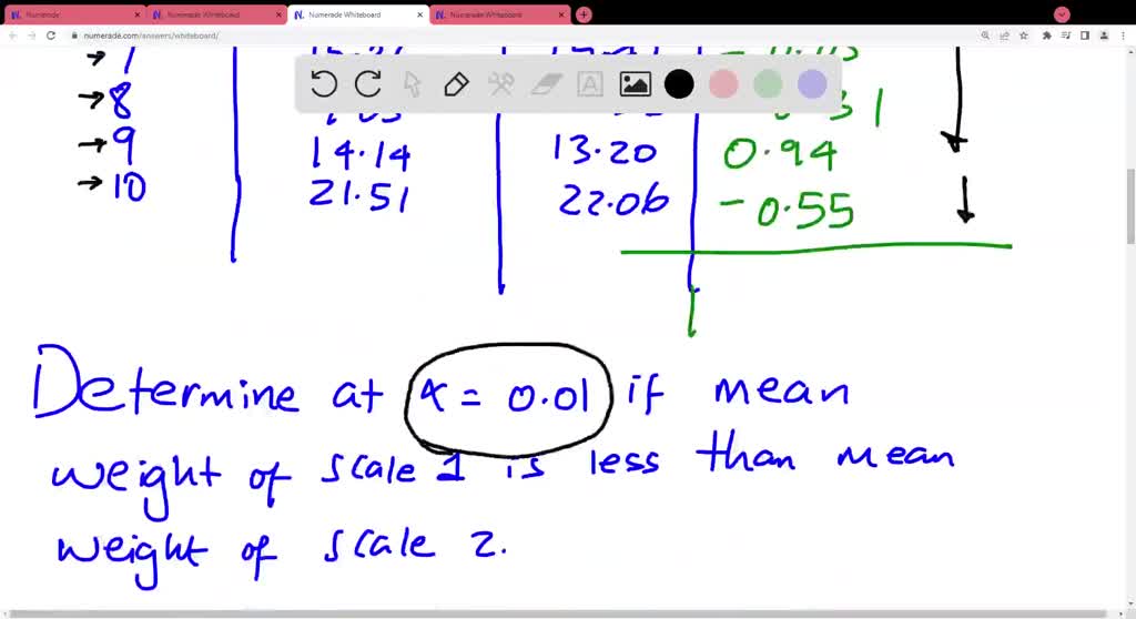 solved-comparing-scales-in-an-experiment-to-determine-whether-there