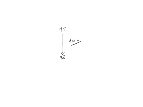 thermometer-reading-75-deg-fis-taken-out-where-the-temperature-is-20-deg-f-the-reading-is-30-deg-f4-minutes-later-find-the-time-taken-for-the-reading-to-drop-from-75-deg-fto-within-a-half-de-29823