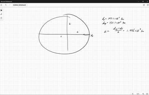 the-orbits-of-the-planets-about-the-sun-are-ellipses_-more-specifically-these-elliptical-orbits-all-have-the-sun-as-one-of-their-two-foci-natural-question-to-ask-is-what-is-the-equation-of-t-47414