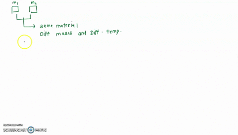 two-objects-are-made-of-the-same-material-but-have-different-temperatures-object-1-has-a-mass-m-and-41785