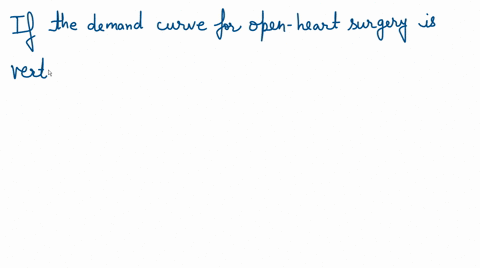 if-the-demand-curve-for-open-heart-surgery-is-vertical-for-people-with-serious-heart-conditions-then-the-demand-for-open-heart-surgery-is-_________-with-respect-to-price-67101
