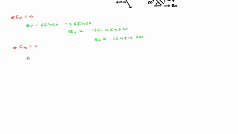 problem1-determine-the-reaction-forces-at-the-roller-a-and-the-pin-b-as-shown-in-the-figure-belowif-f140kn-and-f225knl107m-and-l206m-nbcalculation-must-be-in-kn-10kn-l2-l2-f2-6kn-l1-60-04-m-80441