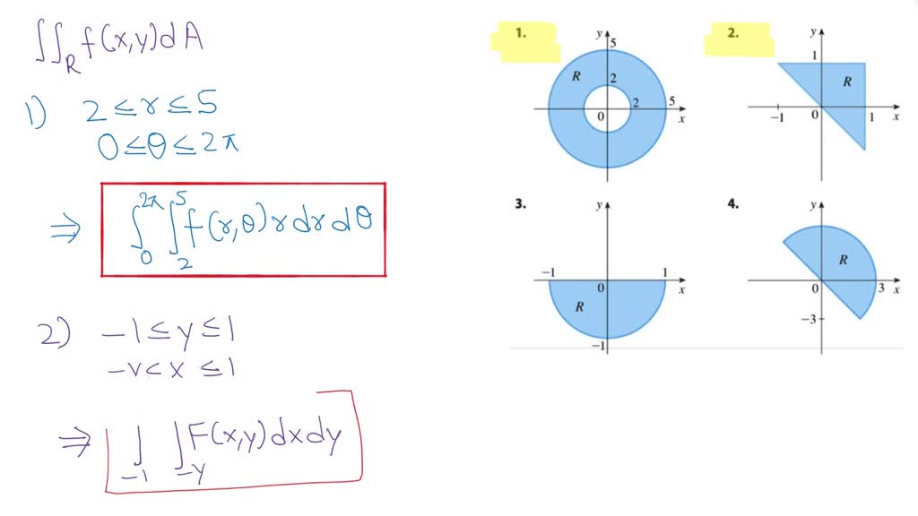 Solved 1 4 A Region R Is Shown Decide Whether To Use Polar