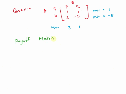 decide-whether-the-game-is-strictly-determined-if-it-is-give-the-players-optimal-pure-strategies-and-the-value-of-the-game-b-p-9-a-1-1-a-6-3-a-as-optimal-strategy-is-a-bs-optimal-strategy-is-01075
