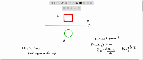 two-closed-loops-a-and-c-are-close-to-a-long-wire-carrying-a-current-i-see-figure-2155-find-the-direction-clockwise-or-counterclockwise-of-the-current-induced-in-each-of-these-loops-if-i-is-steadily-2