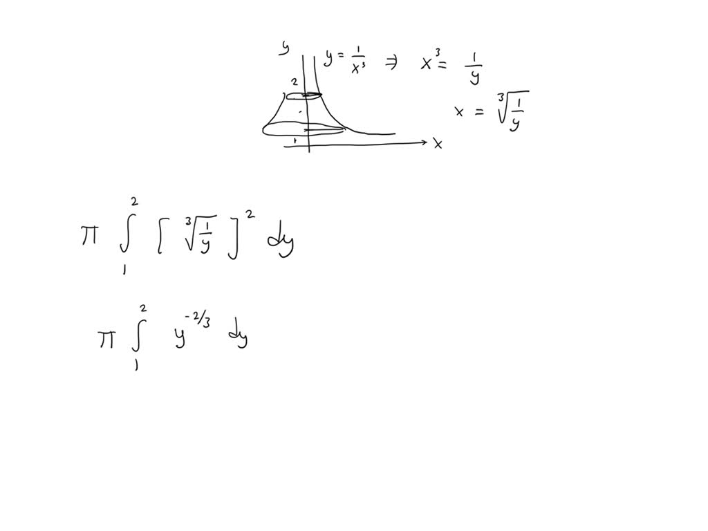 Revolved Solid Integral SOLVED: Part 1. Setup the integral that represents the volume of the ...