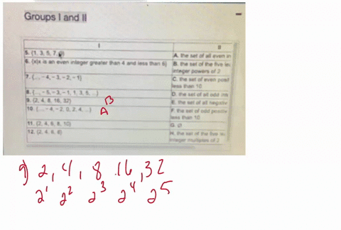 studs-what-are-i-assignme-x-r-do-homem-intake-for-iana-de-amarenc-x-relunch-to-updote-mathematical-ideas-ana-huston-06-12-2411-01-am-iect-1-question-5-concept-check-2-match-each-set-in-group-i-with-th
