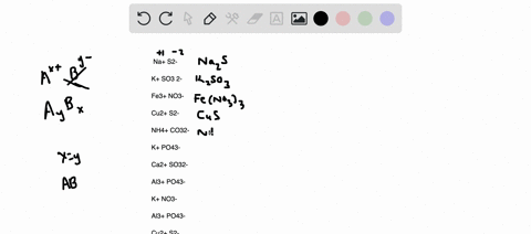 use-the-following-cations-and-anions-to-make-the-ionic-compounds-and-complete-the-rest-of-the-table-cation-of-cations-anion-of-anions-chemical-formula-name-of-ionic-compound-na-2-s2-1-na2s-s-40973