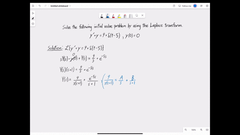 2-points-consider-the-following-initial-value-problem_-in-which-an-input-of-large-amplitude-and-short-duration-has-been-idealized-as-a-delta-function-y-y9-t-5-yo-0_-find-the-laplace-transfor-35048