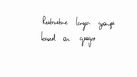 multiple-choice-question-a-firm-is-locking-to-restructure-ics-organization-into-larger-groups-it-is-deciding-whether-to-organize-its-departments-on-the-basis-of-geography-customer-type-or-product-ethe