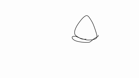 a-conical-pendulum-has-string-with-length-l-the-string-makes-a-angle-with-the-vertical-direction-as-shown-in-the-figure-the-period-of-rotation-of-the-bob-is-a-2-sqrt-lg-bsqrt-lg-csqrt-lcos-g-d2-sqrt-2
