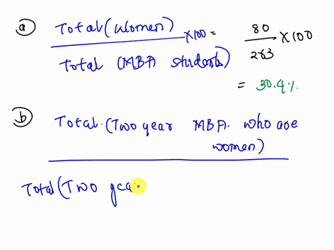 a-certain-university-reported-the-following-data-on-the-gender-of-their-students-in-their-two-mba-programs-complete-parts-a-through-d-below-type-two-year-evening-115-68-45-35-160-103-total-1-28945