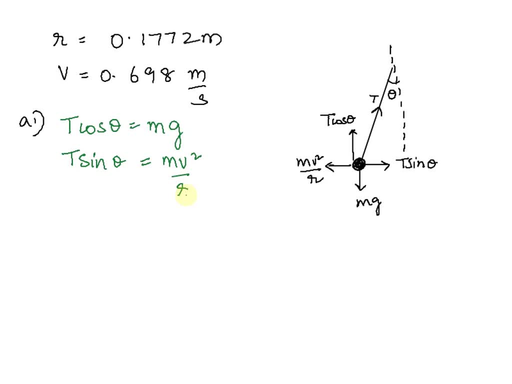 SOLVED Tetherball rotates at a radius of 0.1772m from the pole with a