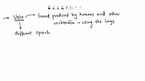 which-of-these-is-the-best-description-of-voice-the-sound-produced-by-humans-and-other-vertebrates-using-the-lungs-the-oral-expression-of-thoughts-feelings-and-ideas-the-expression-of-human-91589