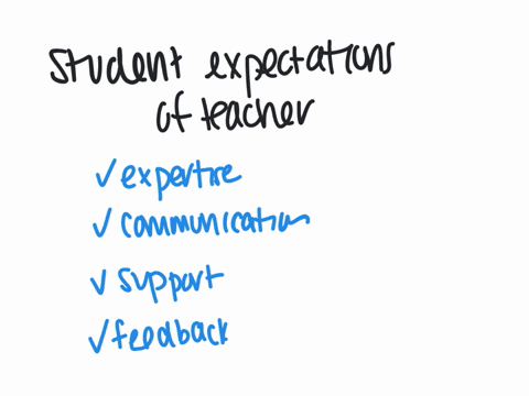 questions-1-as-a-student-what-are-your-expectations-to-your-teacher-2-as-a-student-what-are-your-expectations-to-your-classmates-03283