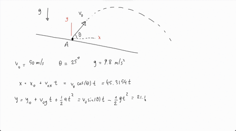 11145-a-golfer-hits-a-golf-ball-from-point-a-with-an-initial-velocity-of-50-mathrmm-mathrms-at-an-angle-of-25circ-with-the-horizontal-determine-the-radius-of-curvature-of-the-trajectory-described-by-t