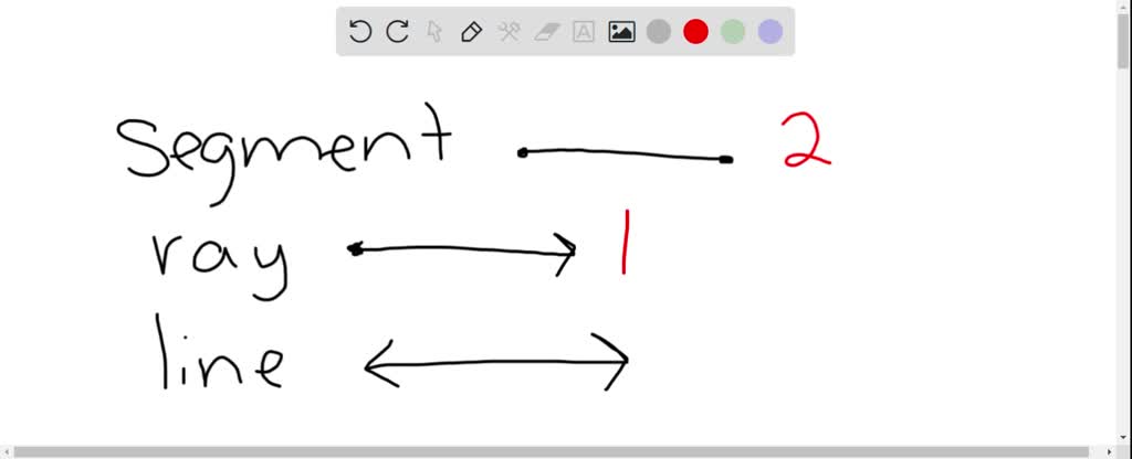 How Many End Points A Line Segment Has