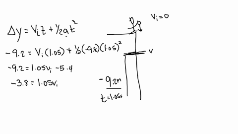 5-a-maintenance-worker-at-the-top-of-a-tall-building-accidentally-drops-a-screwdriver-over-the-edge-the-screwdriver-falls-directly-to-the-ground-you-measure-that-the-final-920-m-of-the-screw-27086