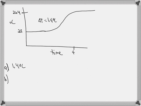 a-student-did-an-experiment-to-determine-the-specific-heat-capacity-of-a-metal-alloy-the-student-put-a-sample-of-the-alloy-in-boiling-water-for-several-minutes-then-quickly-transferred-the-a-81102