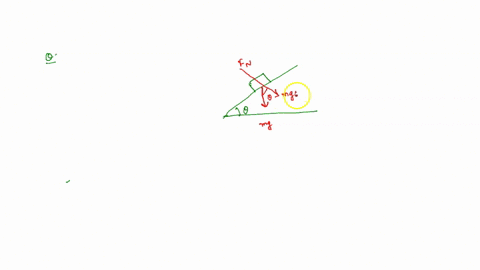 a-block-of-mass-mis-sliding-down-a-rough-inclined-surface-that-makes-an-angle-0-with-respect-to-the-horizontal-if-the-coefficient-of-static-friction-is-hs-and-kinetic-friction-hlk-then-the-a-78444