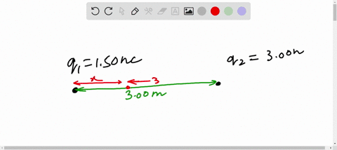 charge-q1-150-nc-is-at-x1-0-and-charge-q2-300-nc-is-at-x2-300-m-at-what-point-between-the-two-charges-is-the-electric-field-equal-to-zero-enter-the-x-coordinate-in-m-answer-in-m-96371
