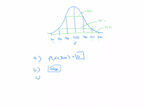 in-the-normal-distribution-with-any-given-mean-and-standard-deviation-we-know-that-approximately-68-of-the-observations-fall-within-one-standard-deviation-of-the-mean-95-of-the-observations-64363