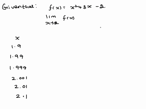 use-the-table-of-values-of-f-to-estimate-the-limit-19-let-fx-x2-8x-2-find-lim-fx-x-2-19-199-1999-2001-201-21-09438