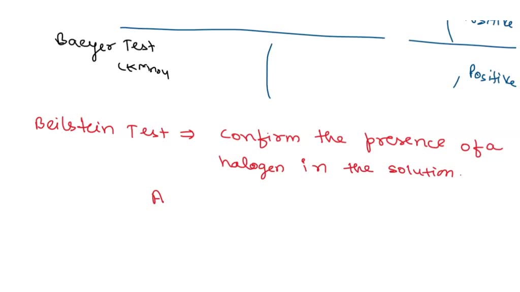 SOLVED Cyclohexane Chlorocyclohexane Cyclohexene Beilstein test