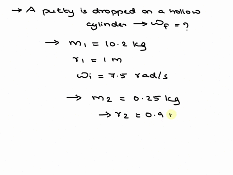 a-solid-horizontal-cylinder-of-mass-102-kg-and-radius-100-m-rotates-with-an-angular-speed-of-750-rads-about-a-fixed-vertical-axis-through-its-center-a-0250-kg-piece-of-putty-is-dropped-verti-81586