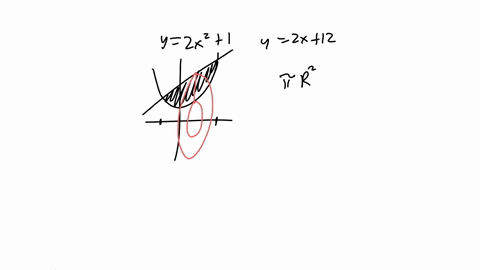 find-the-volume-of-the-solid-generated-by-revolving-the-region-bounded-by-the-graphs-of-y-2x2-and-y-2x-12-about-the-x-axis_-the-volume-of-the-solid-generated-by-revolving-the-region-bounded-38204