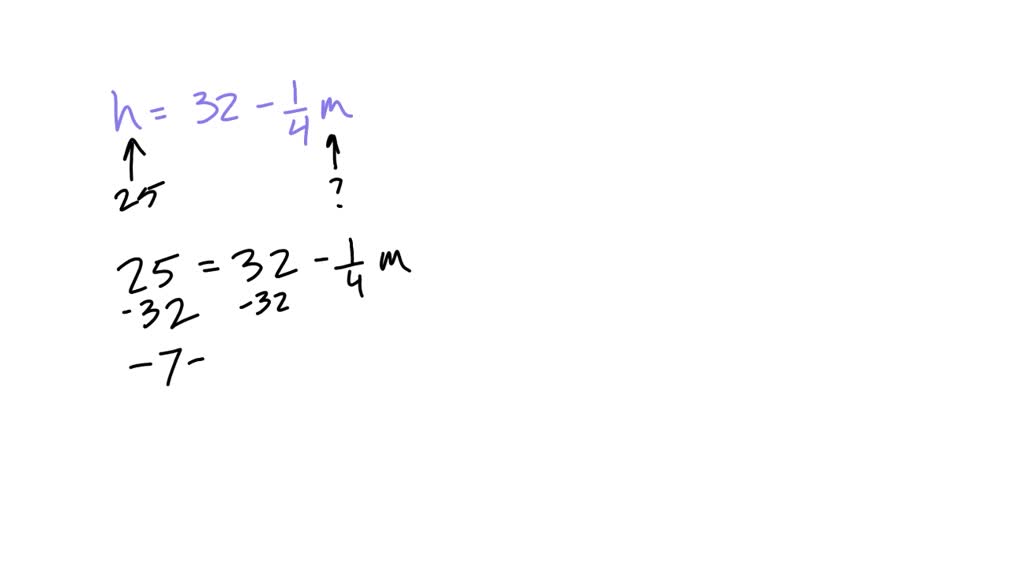 SOLVED The equation shown models the height of a 32inch candle after
