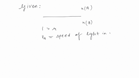 a-beam-of-light-propagating-in-medium-a-with-index-of-refraction-n-a-passes-across-an-interface-into-medium-b-with-index-of-refraction-nb-the-angle-of-incidence-is-greater-than-the-angle-of-refracti-2