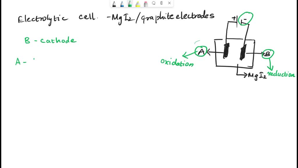 SOLVED Suppose a powerful battery is connected between a pair of inert