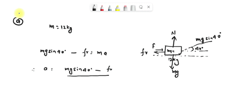 the-box-with-mass-12-kg-shown-on-the-right-is-being-pulled-by-a-rope-with-a-force-of-93-n-40-above-the-horizontal-when-pulled-with-this-force-the-box-accelerates-to-the-right-the-coefficient-08914