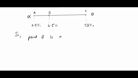 using-the-lever-rule-and-the-al-cu-phase-diagram-calculate-the-weight-percentages-of-alpha-and-gamma-phases-in-an-al-45-wt-cu-alloy-at-300-degrees-celsiususing-the-lever-rule-and-the-al-cu-p-54556