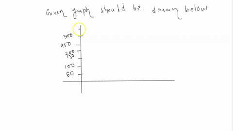 the-graph-in-the-figure-shows-a-population-as-a-function-of-the-date-d-a-explain-in-general-terms-how-the-population-n-changes-with-time-which-is-the-correct-answer-below-the-population-grow-91035
