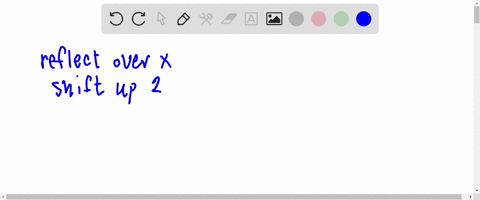 cuie-8i0-810-answered-question-9-the-graph-above-is-transformation-of-the-function-22-give-the-function-in-the-graph-above-gz-question-help-qyilen-messase-initrurtor-subrnit-question-61698